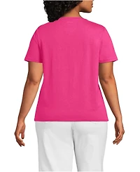 Lands' End Plus Relaxed Supima Cotton Crew Neck T-Shirt