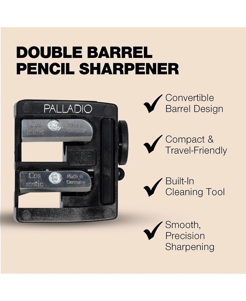 Palladio Sharpener