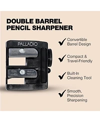 Palladio Sharpener