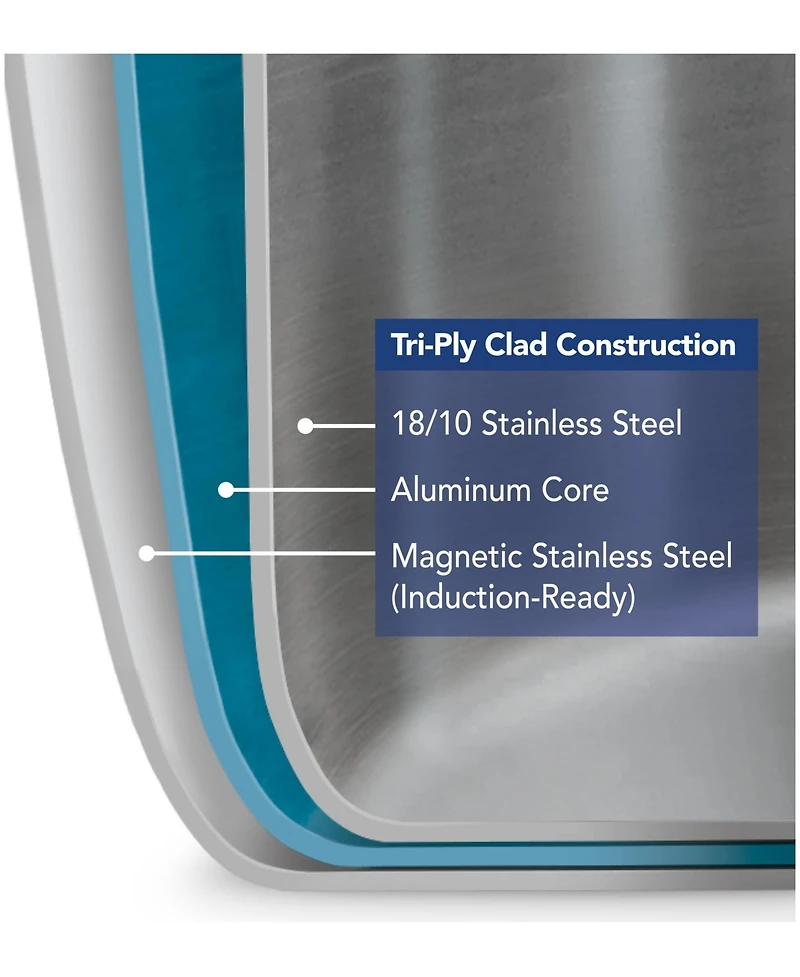 Tramontina Signature 8-Piece Tri-Ply Base Stainless Steel Cookware Set with Lids