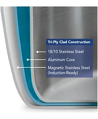 Tramontina Signature 8-Piece Tri-Ply Base Stainless Steel Cookware Set with Lids