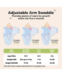 KeaBabies 3pk Soothe Baby Swaddle, Organic Swaddle Sleep Sacks, Newborn, Infant Sack