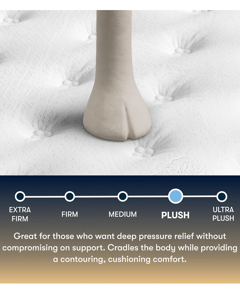 Serta Perfect Sleeper Cascade Ridge 12.5" Plush Tight Top Mattress Set