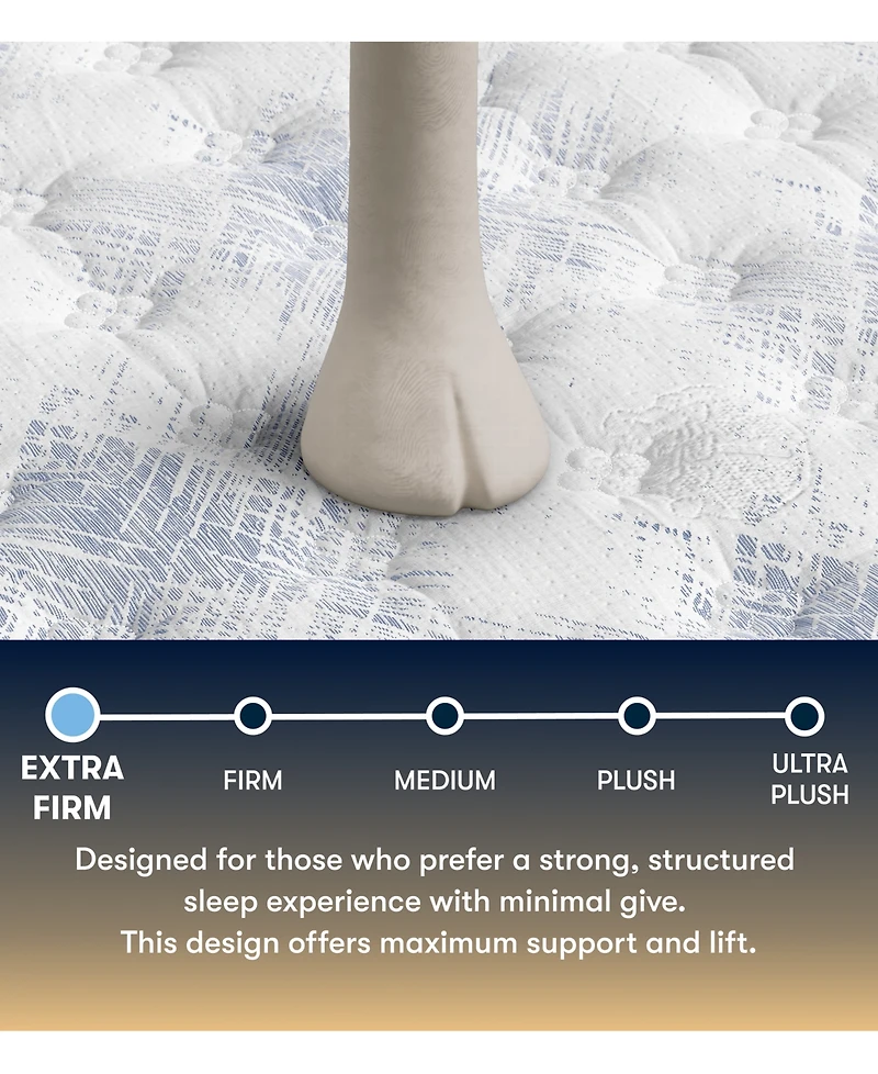 Serta Perfect Sleeper Cascade Range 14" Extra Firm Tight Top Mattress, California King