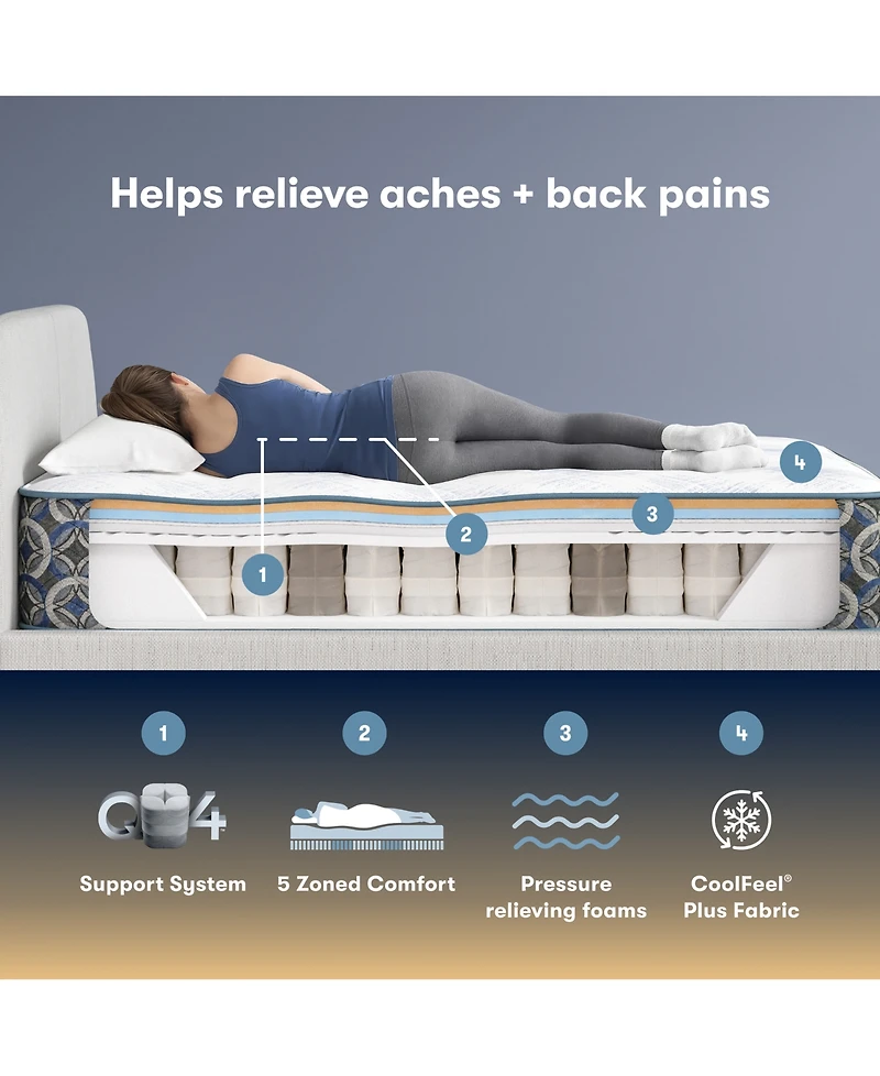 Serta Perfect Sleeper Cascade Bluff 13.5" Medium Hybrid Tight Top Mattress