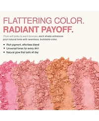 Palladio Baked Blush - 0.09 oz