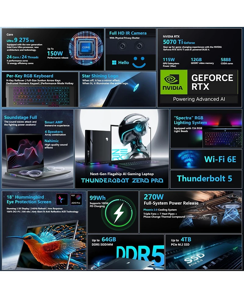 Thunderobot Zero 18 18" Traditional Laptop Intel Core Ultra 9 32GB Ram Nvidia GeForce Rtx 5070 Ti 1TB Ssd Storage Windows 11 Pro 240Hz