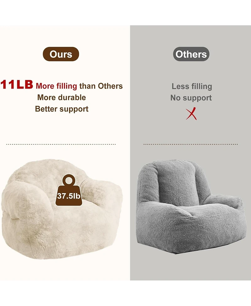 gaomon 39" Bean Bag Chair with Armrests, High-Density Foam Floor Sofa for Adults and Kids