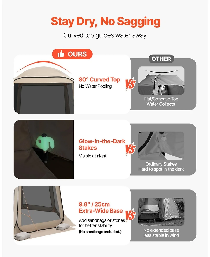 Mecale 10 x 9.2 Ft Pop-Up Screen House Tent with Awning for 4-8 People