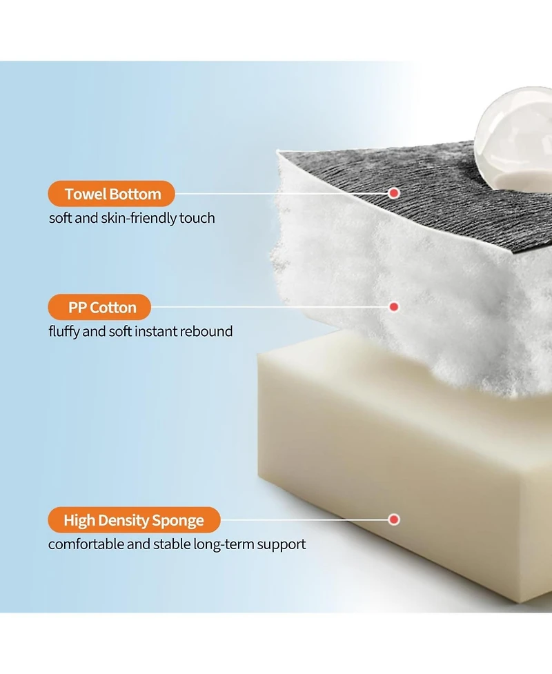 gaomon Electric Rocking Recliner Chair with 360degree(s) Swivel - High Back Glider, Upholstered Teddy Fabric Single Sofa for Living Room and Nursery