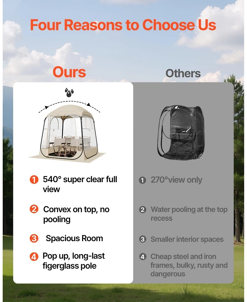 Mecale 63 x 63 Inch Pop-Up Sports Bubble Tent for 2–4 People with Floor Mat and Cover