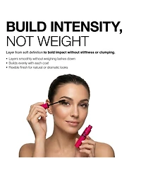 Palladio Mascara 4D Boost