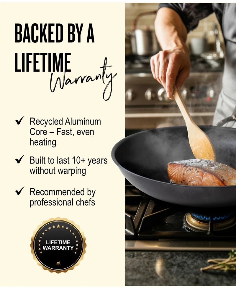 Alva Artist 2pc Carbon Steel Frying Pan Set - Artisan-Forged Handle (9.5" & 11")