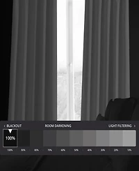 Half Price Drapes Mission White Faux Linen Hotel Blackout Curtain