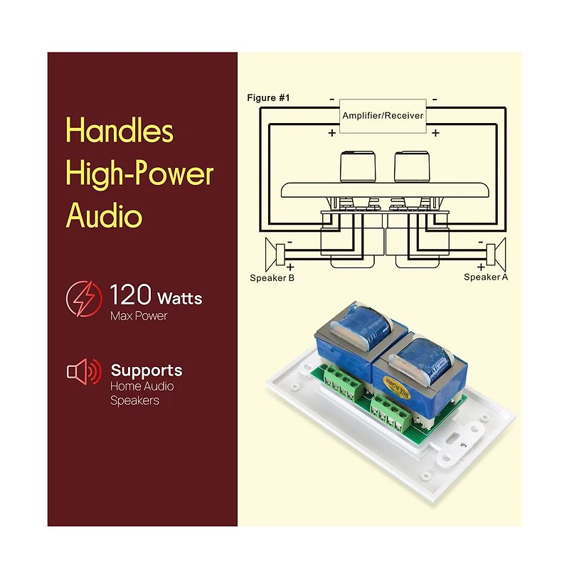 Pyle In Wall Speaker Volume Control