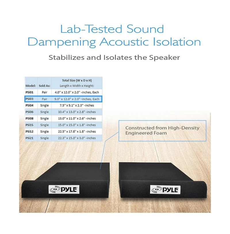 Pyle Sound Dampening Speaker Riser Foam - Audio Acoustic Noise Isolation Platform Pads Recoil Stabilizer