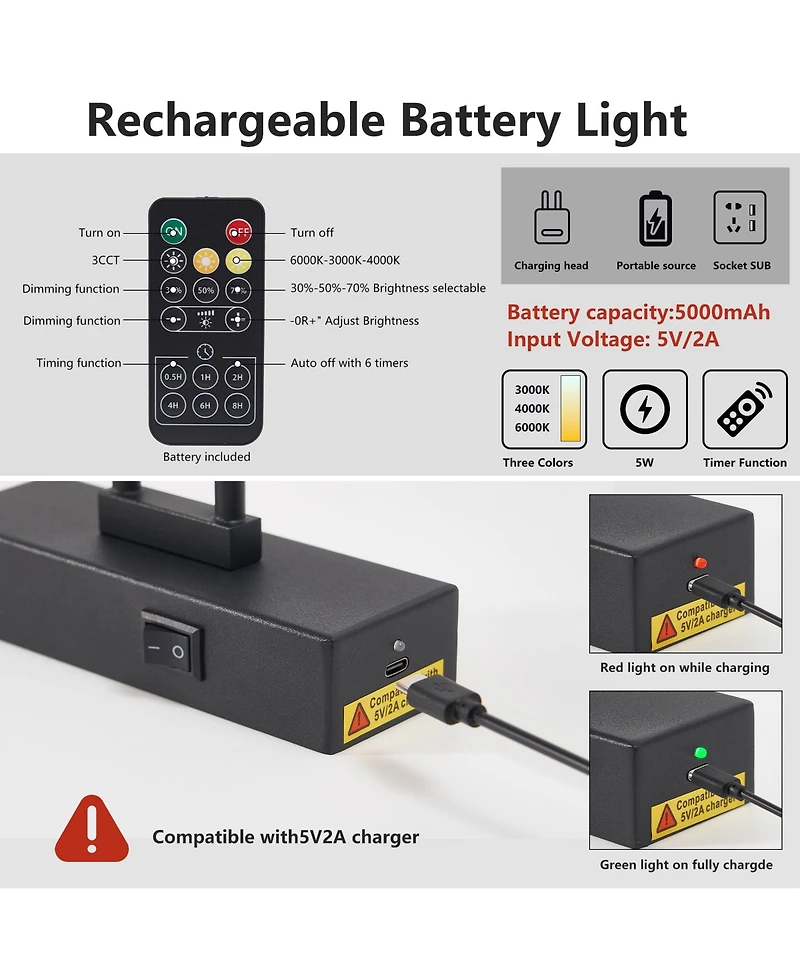 Busdays 16in Rechargeable Battery Picture Light with Remote, Dimmable Led Art Wall Sconce