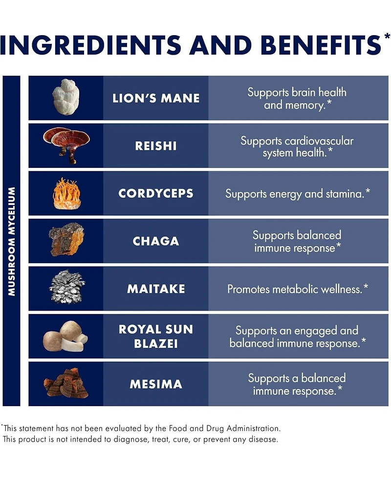 Host Defense Mushrooms, Stamets 7 Gummies, Strawberry, 90 count