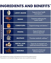 Host Defense Mushrooms, Stamets 7 Gummies, Strawberry, 90 count