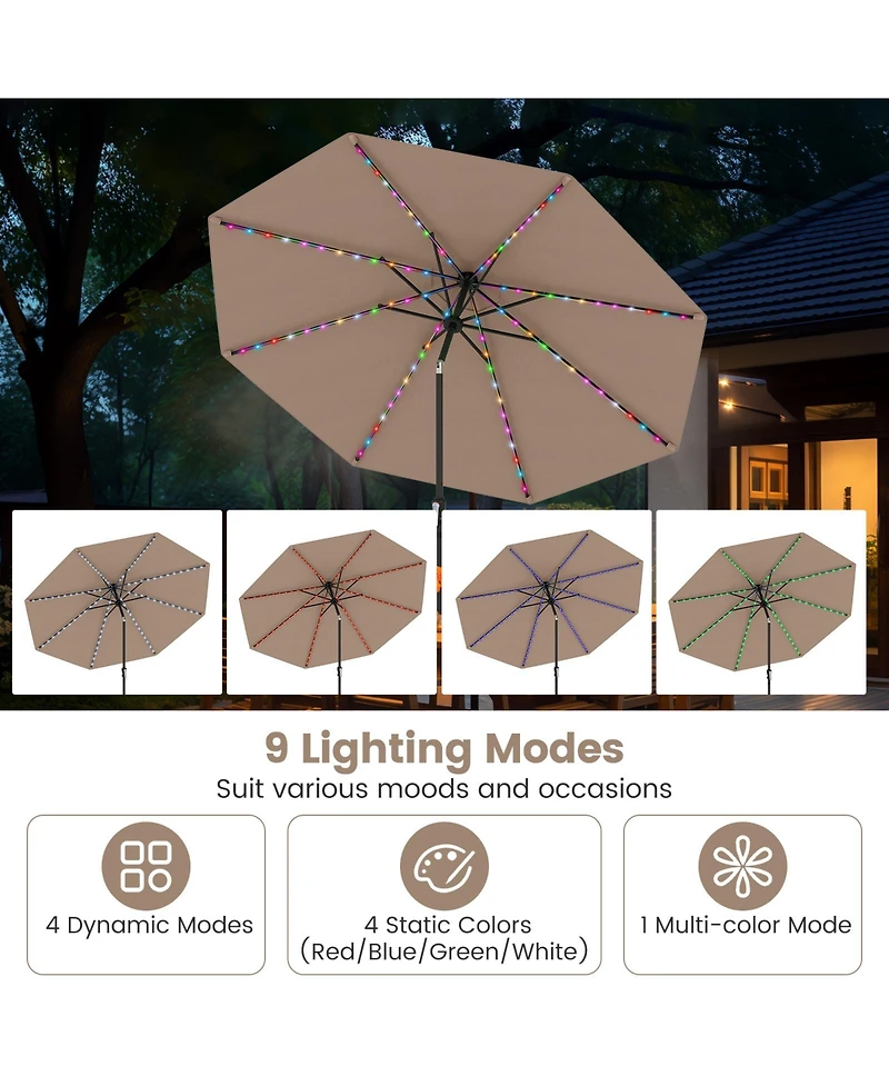 Sugift Solar Patio Umbrella with Flowing Led Lights and Tilt