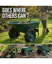 Best Choice Products Heavy Duty Dual-Wheel Wheelbarrow Garden Cart w/Built in Stand, 500lb Capacity, Extra Large Wheels