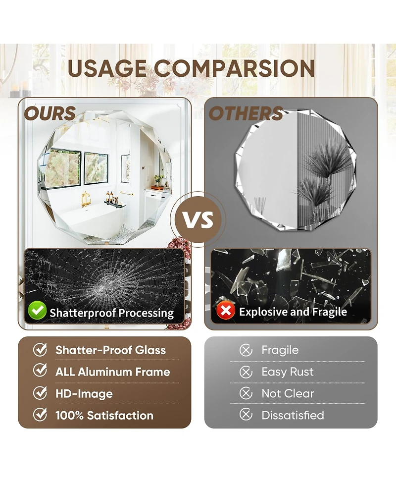 Antok Single Beveled Edge Circle Mirror Frameless Wall Mount Bathroom Vanity Mirror