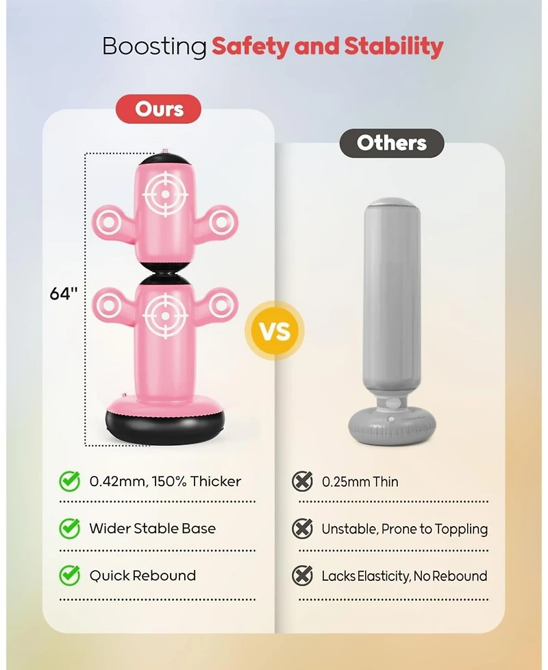 Qpau 360degree(s) Rotatable Punching Bag for Kids, Lager 64” Kids Punching Bag with Gloves, Hand Pump and 6 Targets, Bop Bag Inflatable Punchin