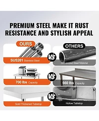 Sugift Stainless Steel Work Table 36 x 30 x 34 in 700 Lbs Load Capacity