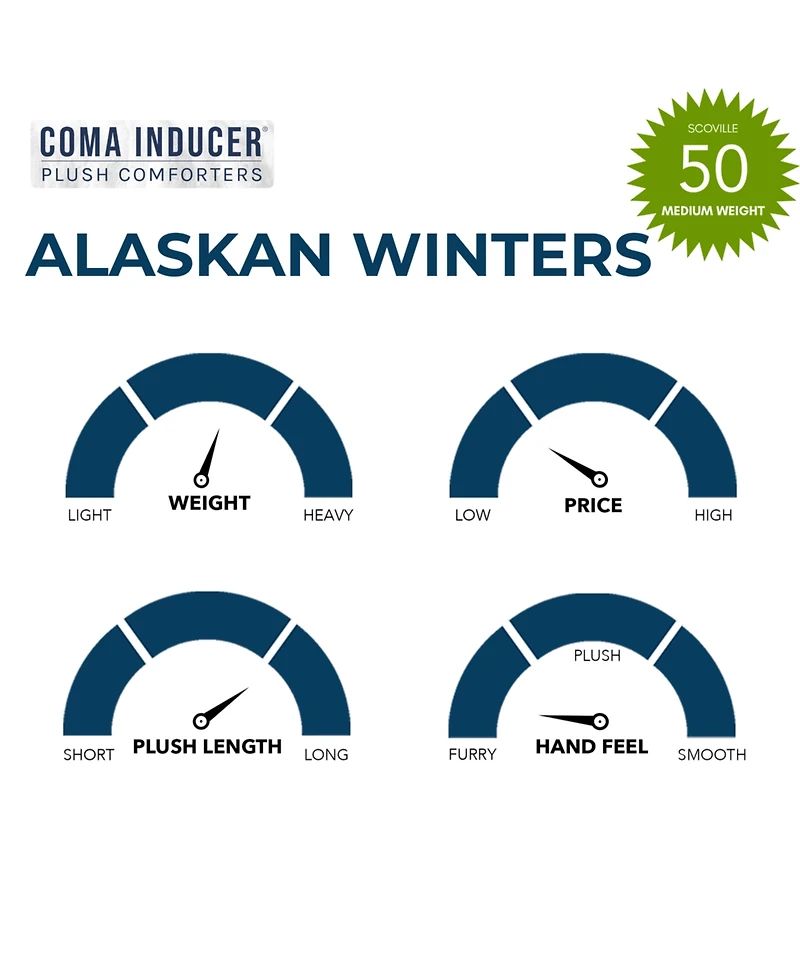 Coma Inducer Alaskan Winters Oversized Comforter