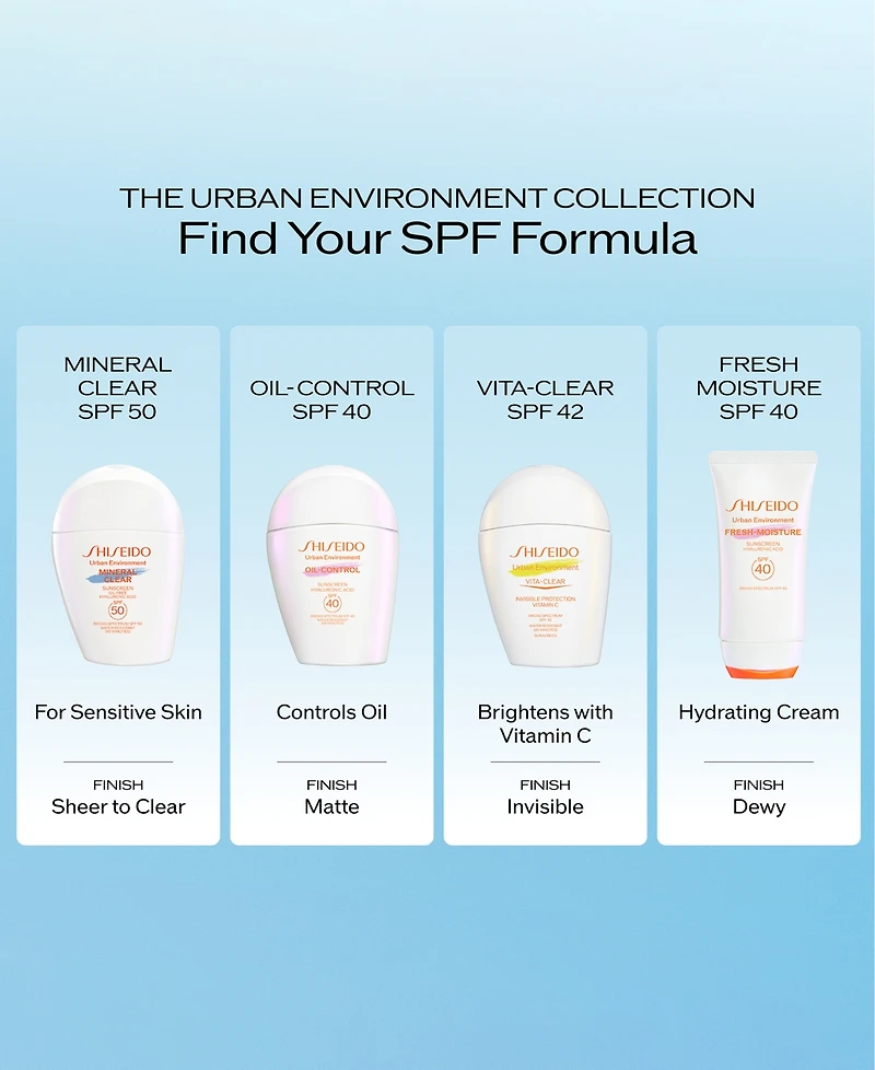 Shiseido Urban Environment Mineral Clear Sunscreen Spf 50, 1.6 oz.