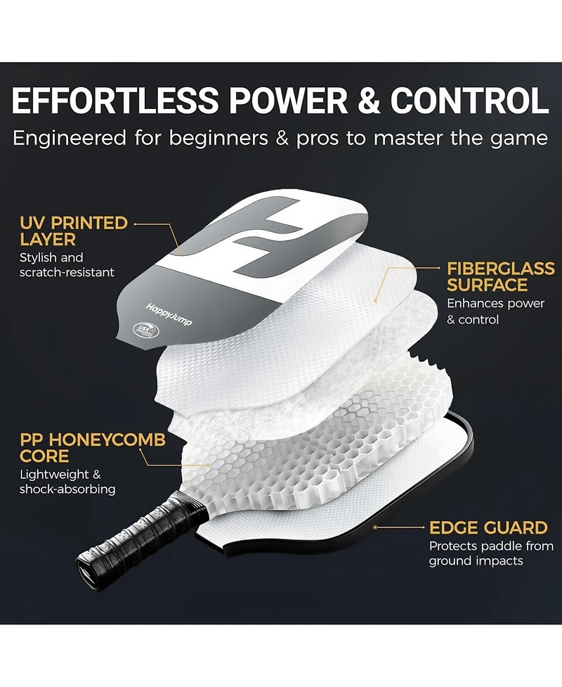 Happy Jump Pickleball Paddle Set - Usapa Approved Fiberglass Rackets with 4 Balls and Bag - Great Gift for Family, Friends and Pickleball Lovers