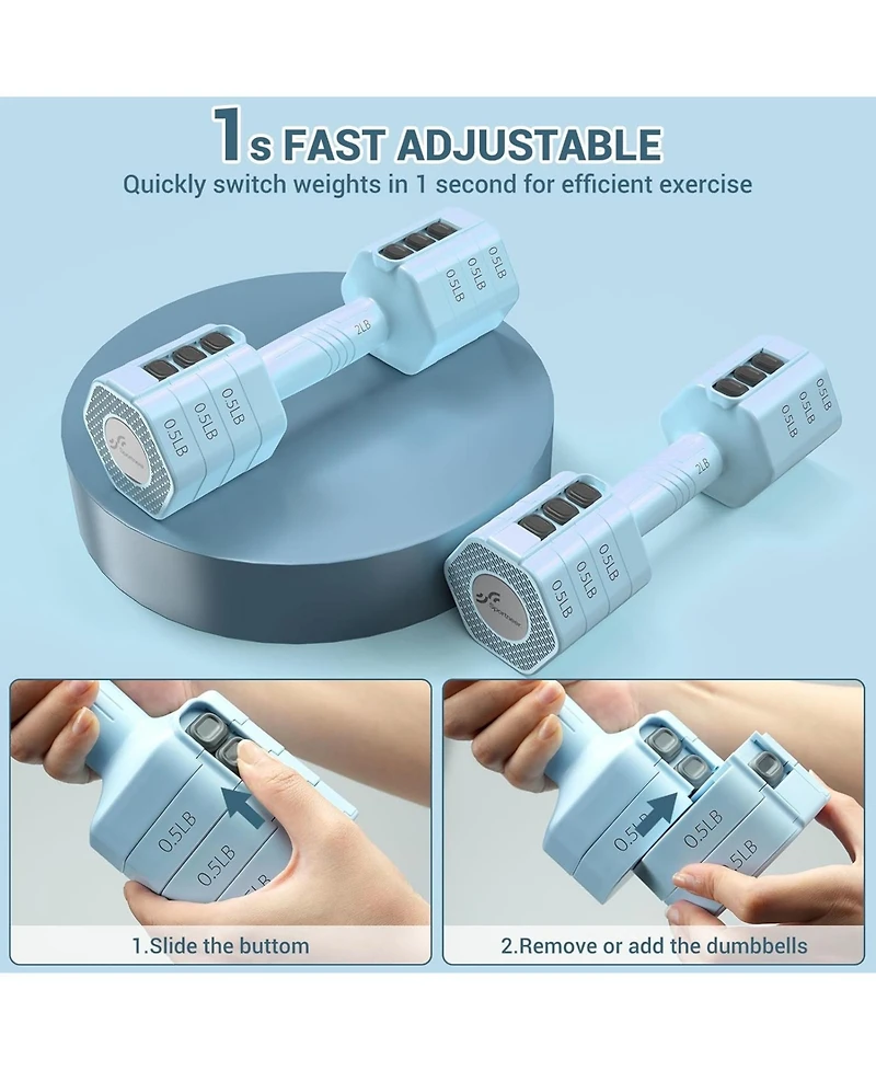Sportneer Adjustable Dumbbells Hand Weights 4 in 1 Set Each 2lb 3lb 4lb 5lb Free Weights Fast Adjust for Women Men Home Gym Workout Strength Training