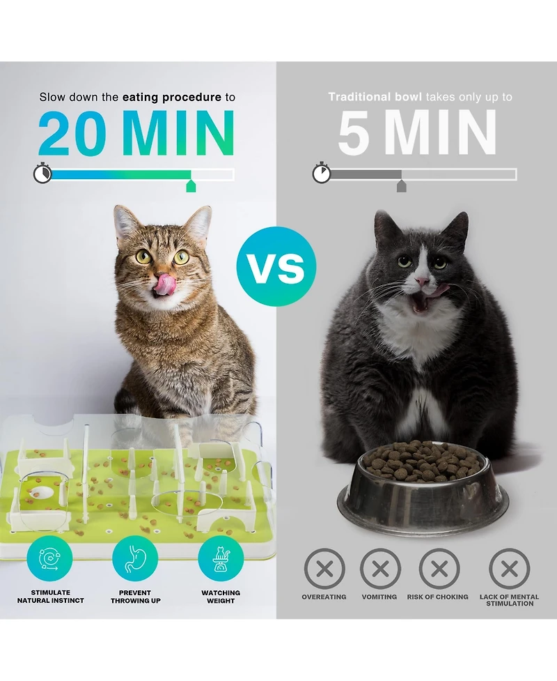 Aronkl Interactive Cat Puzzle Feeder Slow Feed Maze Multiple Difficulty Levels Mental Stimulation Detachable Non Slip