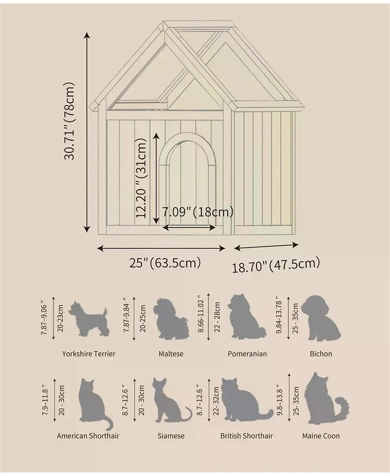 Zeus and Ruta Fsc Cedar Pet House Transparent Roof Floral Carvings Indoor Cat Dog Shelter
