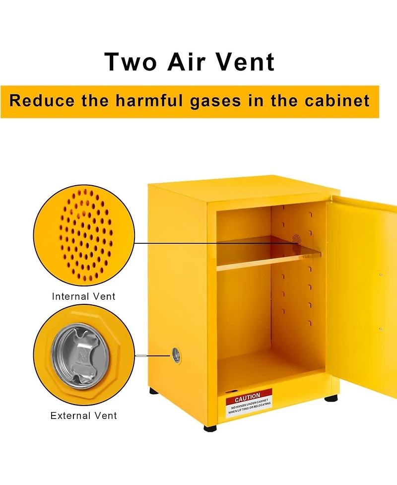 gaomon Flammable Cabinet, Safety Cabinet 17" x 17" x 22", Fireproof, Leakproof, Hazardous Storage Cabinet for Industry, Company and Home