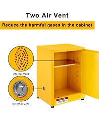 gaomon Flammable Cabinet, Safety Cabinet 17" x 17" x 22", Fireproof, Leakproof, Hazardous Storage Cabinet for Industry, Company and Home