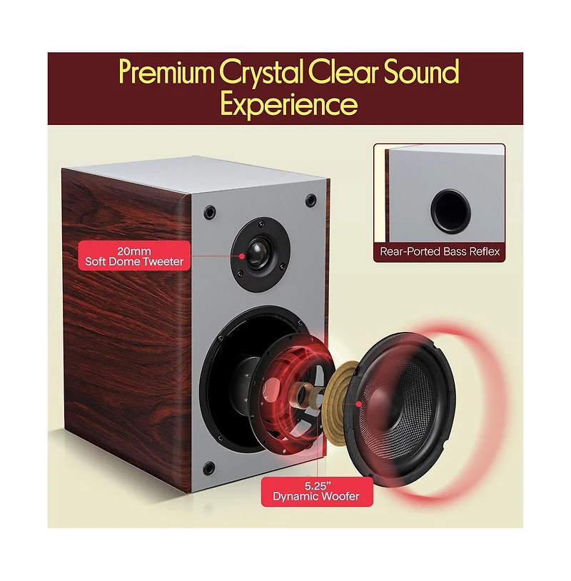 Pyle 5.25 Home Theater Bookshelf Speakers - 2-Way HiFi Sound with Wall Mount Bracket (PHQBS53CH)