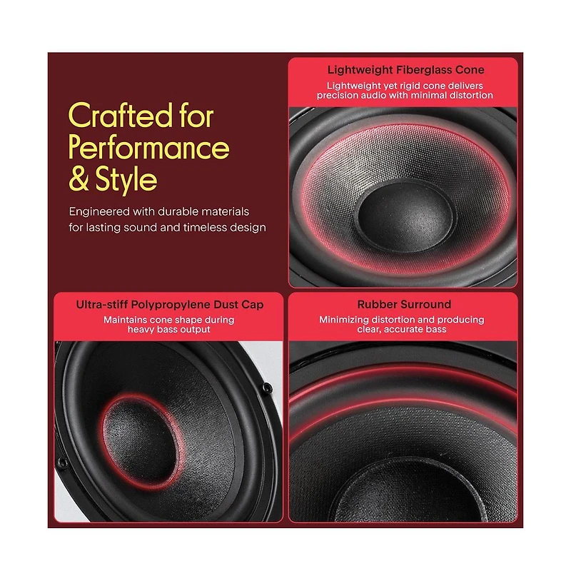 Pyle 6.5 Home Theater Bookshelf Speakers - 2-Way HiFi Sound with Wall Mount Bracket (PHQBS62WH)