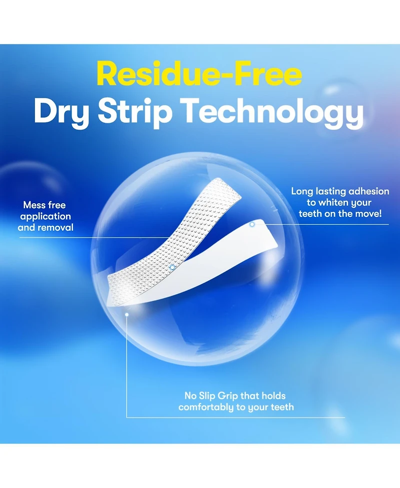 MySmile Maintenance Bundle