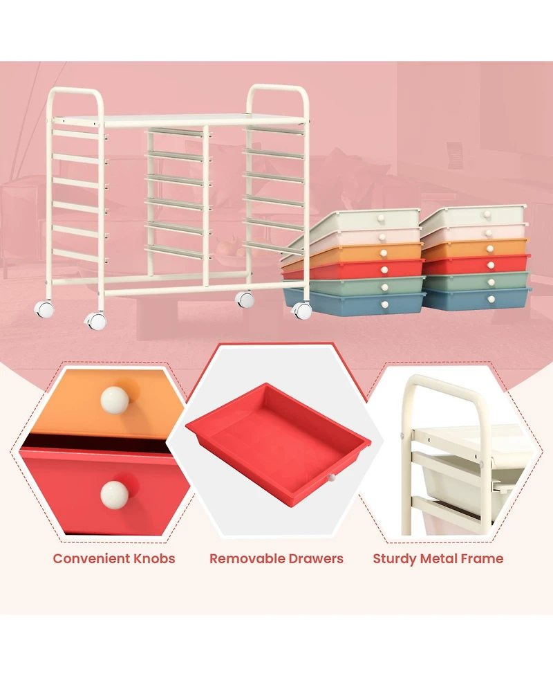 Gouun 12-Drawer Rolling Storage Cart for Home Office and Craft Room