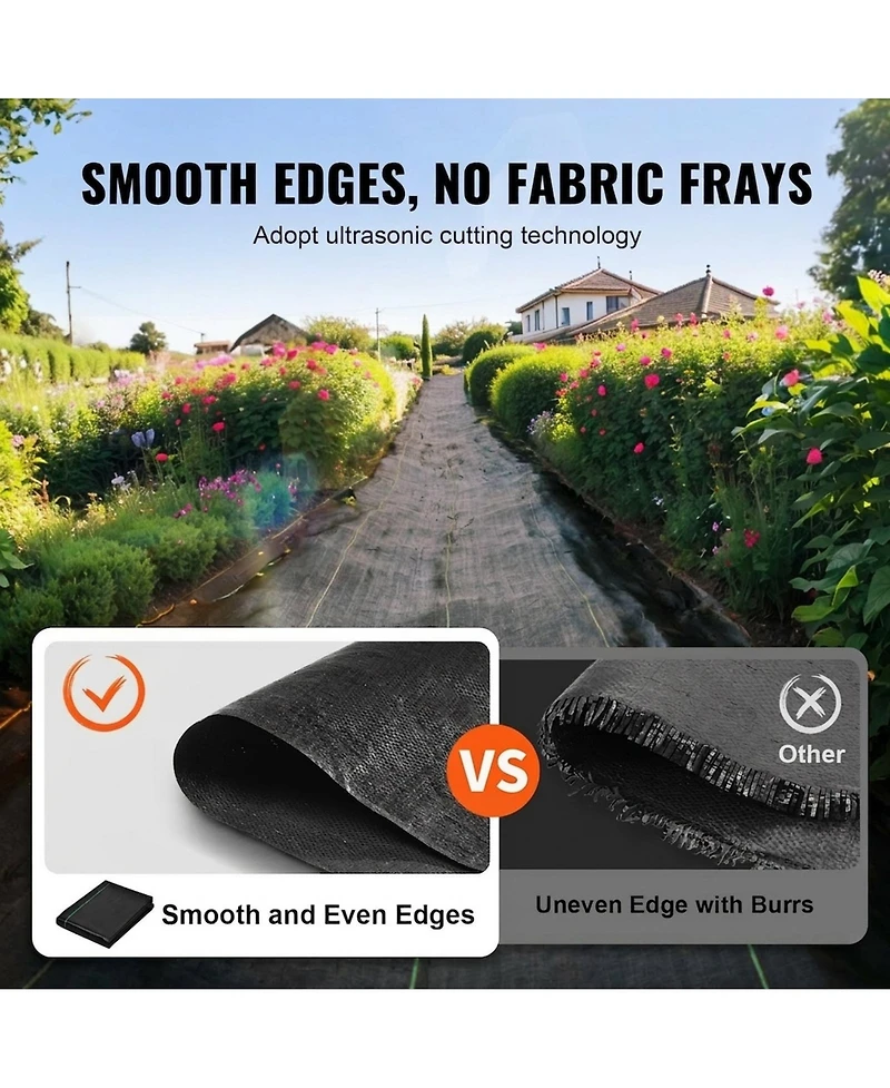 Sugift Premium Heavy Duty Weed Barrier, 3Feetx50Feet, Woven Geotextile for Garden and Driveways