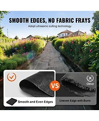 Sugift Premium Heavy Duty Weed Barrier, 3Feetx50Feet, Woven Geotextile for Garden and Driveways