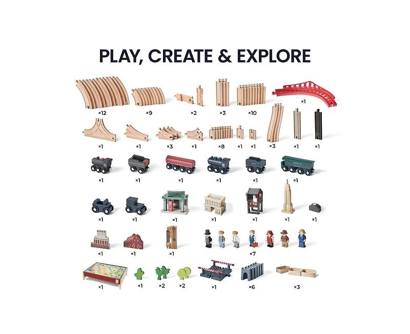 Tiny Land 1920 Railway Adventure Train Table