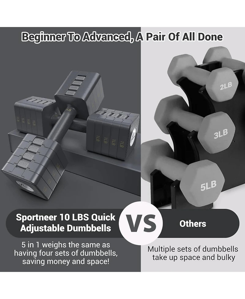 Sportneer Adjustable Dumbbells Hand Weights Set 5 in 1 10 Lb Set of 2 Fast Adjust Free Weights for Women Men Home Gym Exercise Strength