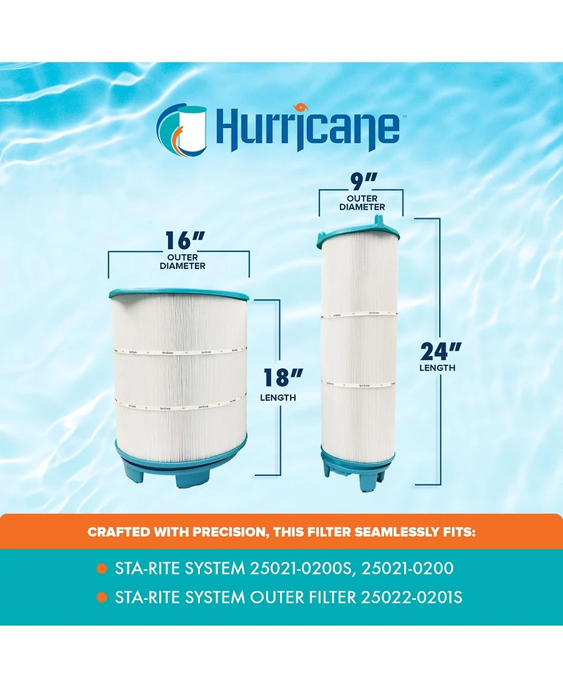 Hurricane Hf-str-set Advanced Pool Filter Cartridge Inner Outer 21 Inch Set