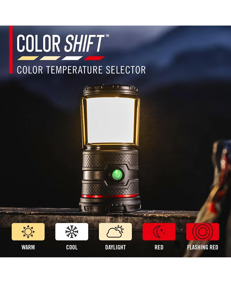 Gnuadz Rechargeable Camping Lantern Emergency Light 15 Hours 5 Light Modes 1000 Lumen