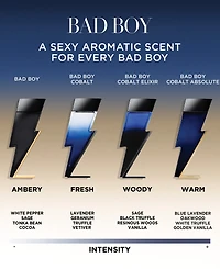 Carolina Herrera Men's Bad Boy Cobalt Elixir Eau de Parfum Spray, 1.7 oz.