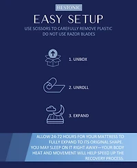 Restonic Ascot 10" Firm Tight Top Mattress in a Box