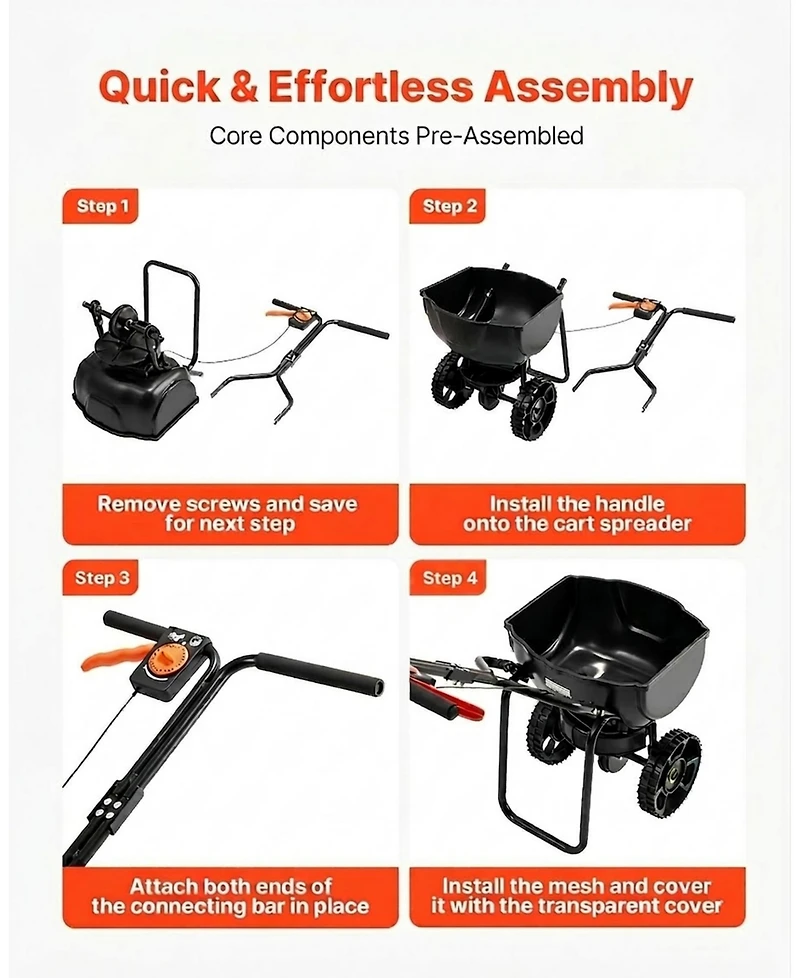 Sugift Walk-Behind Spreader, 9.8ft Spreading Width, Adjustable Flow for Small Lawn Use