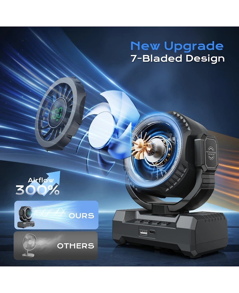 Gnuadz Camping Fan Portable Rechargeable Led Lantern Oscillation Outdoor 24000mAh